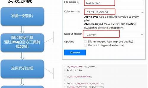 lvgl 源码分析